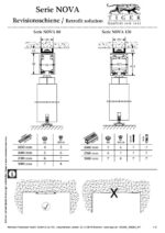 Nova 80 Revisionsskena L=2000mm - Bild 2